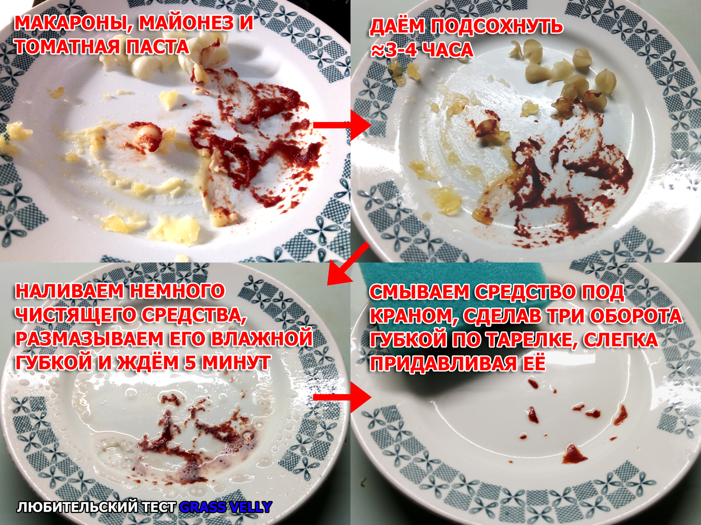 grass velly средство для посуды
